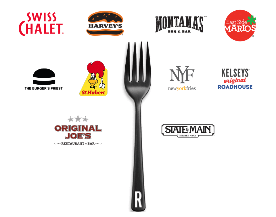 franchising brand logos